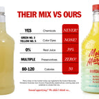Motel Margarita Mix